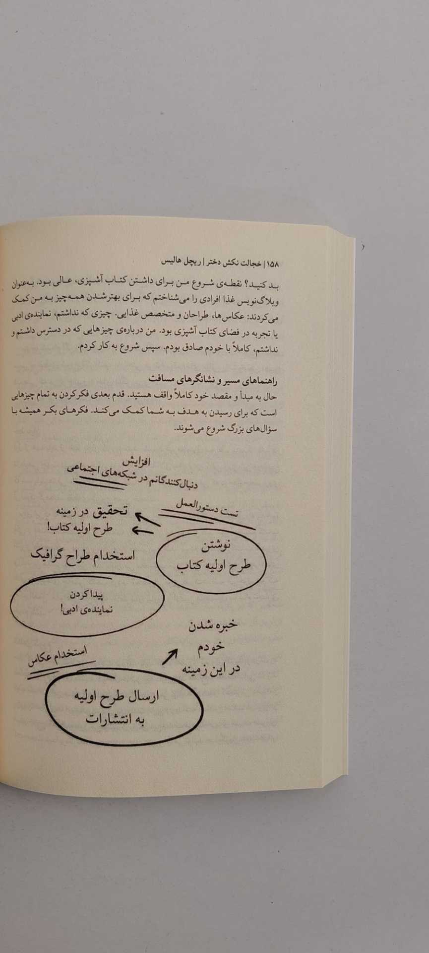 متن کتاب خجالت نکش دختر